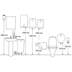 Katrin Toilettenpapierspender Toilet 3-Roll, 984503, Metall, Für 3 Kleinrollen, Weiß 9 Katrin Toilettenpapierspender Toilet 3-Roll, 984503, Metall, Für 3 Kleinrollen, Weiß -Wohnmöbel Gemischtwaren Geschäft 04faa73fa615f460b020d04aacea7915decc0fd7 toilettenpapierspender katrin toilet 3 roll
