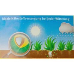Wolf-Garten Rasendünger LE 450 Premium, Langzeitwirkung Bis 120 Tage, 9 Kg Für 450m² -Wohnmöbel Gemischtwaren Geschäft 0735352d8d352a984e6a8840a4d7f35911abb1a6 duenger wolf garten le 450 rasenduenger premium