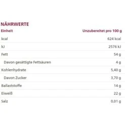 Alnatura Mandeln Ohne Schale, BIO, Geröstet Und Ungesalzen, 150g 9 Alnatura Mandeln Ohne Schale, BIO, Geröstet Und Ungesalzen, 150g -Wohnmöbel Gemischtwaren Geschäft 18d740d10f8edff8dc5d6974ea938e0da94c4e73 mandeln alnatura ohne schale bio