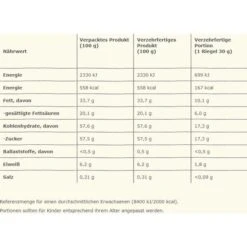 Nestlé® Nestle Schokoriegel Caramac, 1080g, Je 30g, 36 Riegel -Wohnmöbel Gemischtwaren Geschäft 1d138813911916d98e969c660f31c5a636491d30 schokoriegel nestle caramac