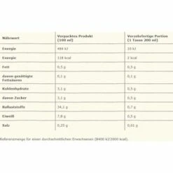 Nescafé® Nescafe Kaffee Classic Mild, Instant-Kaffee, Im Glas, Mild, 200g -Wohnmöbel Gemischtwaren Geschäft 227fb3c737179a56aa50ed090cf445efb49860ac kaffee nescafe classic mild