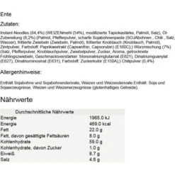 A-One Fertiggericht Chicken, Beef Und Duck Flavour, Nudelsuppe, 10x Huhn, Rind, Ente, Je 85g, 30 Pack 9 A-One Fertiggericht Chicken, Beef Und Duck Flavour, Nudelsuppe, 10x Huhn, Rind, Ente, Je 85g, 30 Pack -Wohnmöbel Gemischtwaren Geschäft 23f97f42483a82be76ec453281aec6caf246ef75 fertiggericht a one chicken beef und duck flavour