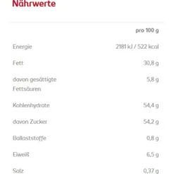 Mövenpick Brotaufstrich Haselnuss Creme Nuss-Milch, 300g 13 Mövenpick Brotaufstrich Haselnuss Creme Nuss-Milch, 300g -Wohnmöbel Gemischtwaren Geschäft 26aeb77e3884eea8cf923b20e3fe5c84e30ebecf brotaufstrich moevenpick haselnuss creme nuss milch