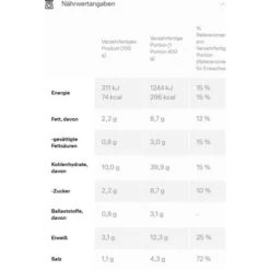 Maggi Fertiggericht Spaghetti Bolognese, 800g 11 Maggi Fertiggericht Spaghetti Bolognese, 800g -Wohnmöbel Gemischtwaren Geschäft 343223d114f2bd5bb9b6bc88f7c8c0918d098018 fertiggericht maggi spaghetti bolognese