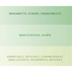 Glade® Glade Raumduft By Brise Sense & Spray, Starterset, 18 Ml, Sensual Sandalwood & Jasmine -Wohnmöbel Gemischtwaren Geschäft 351fb0d28c6ccd6fb23cf04c1ce3335db993c324 raumduft glade by brise sense und spray