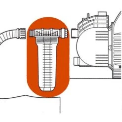 Gardena Pumpen-Vorfilter 1730-20, 6000 L/h Wasserdurchfluss, Mit Filtereinsatz -Wohnmöbel Gemischtwaren Geschäft 3f95668c564064acf21b688057fcbc4d41faa0d9 pumpen vorfilter gardena 1730 20