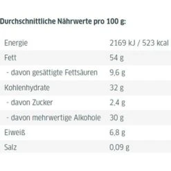 Xucker Brotaufstrich Nussnougatcreme, Mit Erythrit, Ohne Palmöl, 300g -Wohnmöbel Gemischtwaren Geschäft 48363b27a485574f090bc2167ff7a1d6fc10e364 brotaufstrich xucker nussnougatcreme mit erythrit