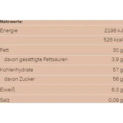 Zentis Brotaufstrich Haselnuss Creme Creamy, 200g 7 Zentis Brotaufstrich Haselnuss Creme Creamy, 200g -Wohnmöbel Gemischtwaren Geschäft 57d1d55fb1ddd00b2f9808a940e89ad748a5cc74 brotaufstrich zentis haselnuss creme creamy