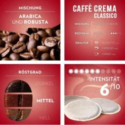 Lavazza Kaffeepads Classico, 18 Pads 12 Lavazza Kaffeepads Classico, 18 Pads -Wohnmöbel Gemischtwaren Geschäft 5a6f7655e680af62e236b0d2bd4583e9ac5396a1 kaffeepads lavazza classico
