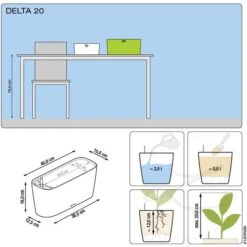 Lechuza Übertopf DELTA 20, Scarlet Rot Hochglanz, 40 X 15 X 18 Cm, Oval, Kunststoff 9 Lechuza Übertopf DELTA 20, Scarlet Rot Hochglanz, 40 X 15 X 18 Cm, Oval, Kunststoff -Wohnmöbel Gemischtwaren Geschäft 5dd9d54e155a41bac0a6d3665f4c34d5af8e6301 uebertopf lechuza delta 20 scarlet rot hochglanz
