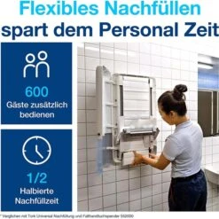 Tork Papierhandtücher PeakServe Endlos 100585 H5, 1-lagig, Interfold-Falz, 20,1 X 22,5cm, 4920 Stück 12 Tork Papierhandtücher PeakServe Endlos 100585 H5, 1-lagig, Interfold-Falz, 20,1 X 22,5cm, 4920 Stück -Wohnmöbel Gemischtwaren Geschäft 5ef08f3cf8fbf940bb562c0183f0bd069b6017df papierhandtuecher tork peakserve endlos 100585 h5