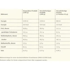 Nestlé® Nestle Schokoriegel KitKat Classic, 996g, Je 41,5g, 24 Riegel -Wohnmöbel Gemischtwaren Geschäft 60379795a9491419cc0cbe40e1affb20bbe643f1 schokoriegel nestle kitkat classic