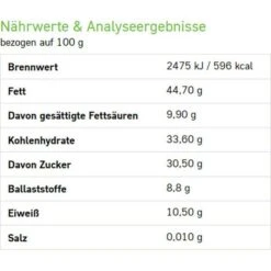 Rapunzel Brotaufstrich Samba Dark, BIO, Zartbitter Schoko-Nuss-Creme, 11 Stück, 495g -Wohnmöbel Gemischtwaren Geschäft 6a64138ea055df003a6e788c2f3e658bc0ba74c1 brotaufstrich rapunzel samba dark bio