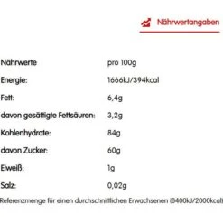 Maoam Kaubonbons Stripes, Mit Frucht- Und Colageschmack, 1050g -Wohnmöbel Gemischtwaren Geschäft 6b4fa7420ee122794a8292c985bd898efb1e9a8e kaubonbons maoam stripes 150 stueck