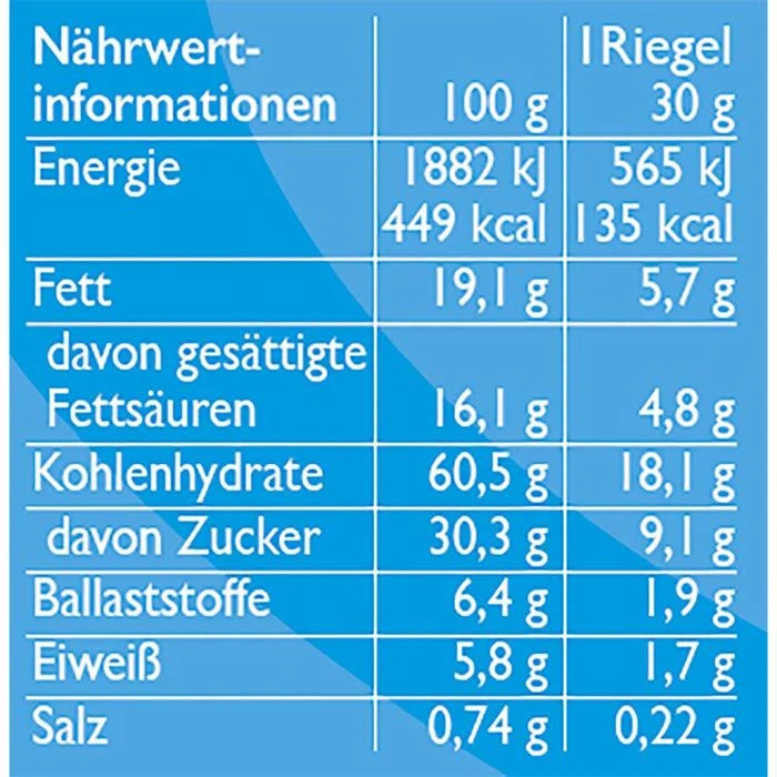 Corny Müsliriegel Milch, Der Grosse, Classic, Je 40g, 24 Riegel 7 Corny Müsliriegel Milch, Der Grosse, Classic, Je 40g, 24 Riegel – Bild 5