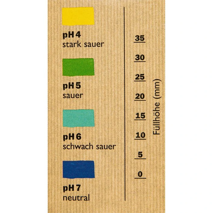 Neudorff Bodentester PH-Bodentest, PH-Wert 5 Neudorff Bodentester PH-Bodentest, PH-Wert – Bild 3
