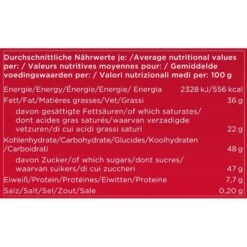FC-Bayern-München Adventskalender 180g, Mit Schoko-Täfelchen, Gutschein & Autogrammkarten -Wohnmöbel Gemischtwaren Geschäft a09471d89cc8e48a745e8eed9ee62cd8b9cdc309 adventskalender fc bayern muenchen 2022 180g