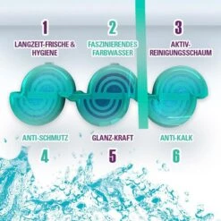 Cillit-Bang WC-Duftspüler 6 In 1 Türkisspüler, Tropical Lagune, Im Korb, 2 Stück -Wohnmöbel Gemischtwaren Geschäft ab67c8f5ecf8942f0f12b9c497b5280b37384977 wc duftspueler cillit bang 6 in 1 tuerkisspueler