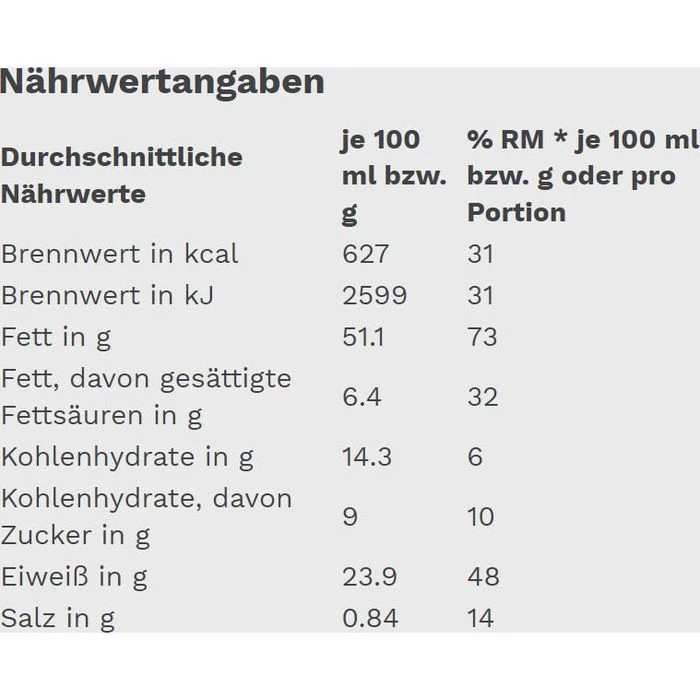 Gut&Günstig Brotaufstrich Erdnusscreme Creamy, 350g 5 Gut&Günstig Brotaufstrich Erdnusscreme Creamy, 350g – Bild 3