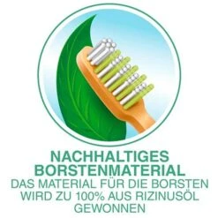Dr.Best Zahnbürste Nature Bambus Interdent, Mittel -Wohnmöbel Gemischtwaren Geschäft c81548bfc56daf49e624cf2caa056f1130b9701d zahnbuerste dr.best nature bambus interdent
