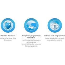 Bref Glaskeramikreiniger Power Ceran & Stahl, Flüssig, Glaskeramik- Und Edelstahlreiniger, 500ml -Wohnmöbel Gemischtwaren Geschäft cce0f21aa709d99e46856297d48a37b4342f385c glaskeramikreiniger bref power ceran und stahl