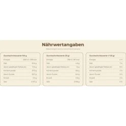 Brotaufstrich Nutella Je 15g, 120 Stück, 1,8kg -Wohnmöbel Gemischtwaren Geschäft ccf7e6427b27b18be40e31cdb562283a4d7f1f7b brotaufstrich nutella nussnougatcreme