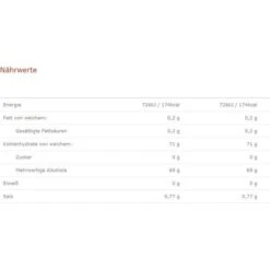 Mentos Kaugummis Always White Peppermint, 100 Dragees -Wohnmöbel Gemischtwaren Geschäft cdf47224db0cf7adcf15feab00fd18640af28640 kaugummis mentos always white peppermint