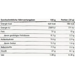 Lorenz Studentenfutter Geistesblitzer, Mit Rosinen, 800g 7 Lorenz Studentenfutter Geistesblitzer, Mit Rosinen, 800g -Wohnmöbel Gemischtwaren Geschäft ce0ef23bd85d150f09bf00e73808fed1d3fbaac4 studentenfutter lorenz geistesblitzer