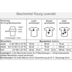 Sonett Waschmittel Lavendel DE5011, ökologisch, Weiße & Bunte Wäsche, Flüssig, 10 Liter, 133 WL -Wohnmöbel Gemischtwaren Geschäft d55a8abeb86eaebfd8ba8ae39e68b58a4926f574 waschmittel sonett lavendel de5011 oekologisch