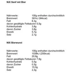 Geschenkset Mini-Palette NiX Zum Vespern, Holzbrett, Wurst, Bier Und Senf -Wohnmöbel Gemischtwaren Geschäft eed1e8de3c6f5fca7d426b040ebfd2ad707d4fd5 geschenkset boettcher ag nix zum vespern