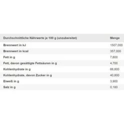 Stieffenhofer Lebkuchen Schoko-Kirsch, 200g -Wohnmöbel Gemischtwaren Geschäft efc49fb27dd40be0413f37da09e3802172e95526 lebkuchen stieffenhofer schoko kirsch