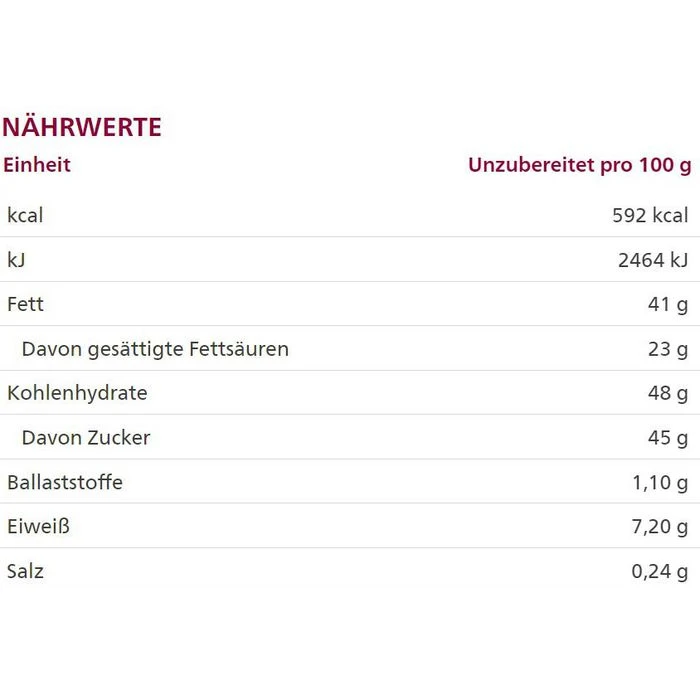 Alnatura Schokoriegel Cafe Biscuit, BIO, 600g, Je 37,5g, 16 Riegel 9 Alnatura Schokoriegel Cafe Biscuit, BIO, 600g, Je 37,5g, 16 Riegel – Bild 7